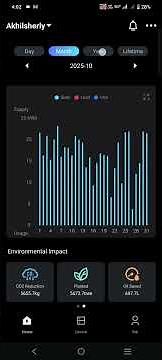 Solar monitoring mobile app live Fox Cloud 2.0 solar generation , Top 24unit | Avg 17unit #reels