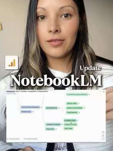 Actualizar NotebookLM para Análisis Exploratorio en GA4