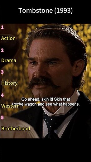 Tombstone (1993) | Wyatt Earp Confronts the Bar Bully