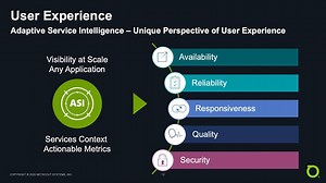 When it comes to core business applications' performance, It's essential to understand the end-user experience. Here are five components of #UserExperience to keep in mind. http://www.netscout.link/6183GNoVt | NETSCOUT