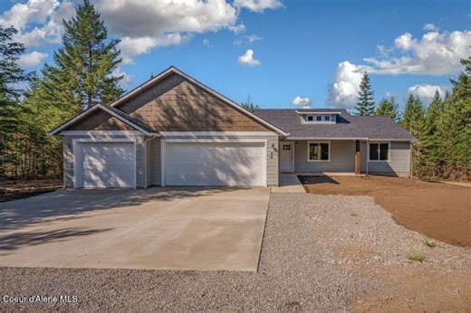 NEW LISTING: 129 Sunshine Meadows, Athol, ID 83801 Nearly completed upgraded new construction on 5 private acres in Happy Meadows. The North Fork plan features a single level open concept plan with 3 car garage. Water resistant laminate flooring, stained soft-close cabinetry, quartz countertops, brushed nickel finishes, kitchen island with pendant lights, stainless steel appliances with refrigerator, painted fiber cement lap siding with shake accent. File photos of recently completed North Fork 