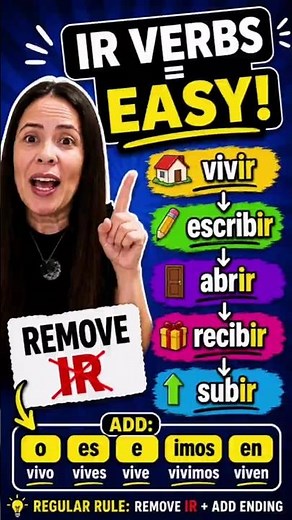 In this lesson, you'll learn an easy trick to conjugate Spanish verbs ending in IR with one rule