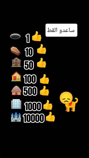 ساعدو القط 😭 #minecraft #اكسبلور #اهميه #لايك #اعتني #روبلوكس #المراه #تيك_توك