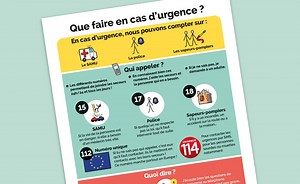Expliquer aux enfants quoi faire en cas d'urgence