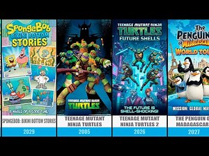 Complete List of Released & Upcoming Nickelodeon TV Shows. Nickelodeon version. Comparison