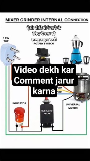 Mixer Grinder Internal Connection Low Medium High speed wiring complete #electrician #shorts #wiring