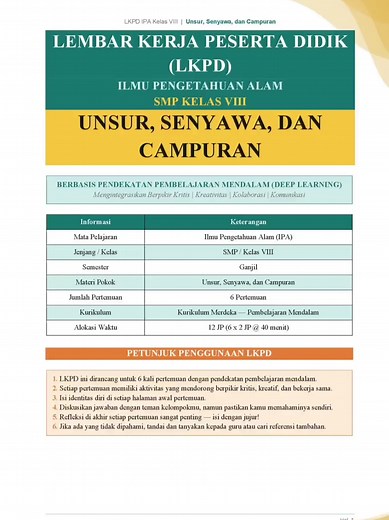 LKPD Unsur, Senyawa, dan Campuran untuk Kelas 8