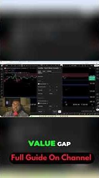 Smart Money Concepts Indicator Setup Step by Step