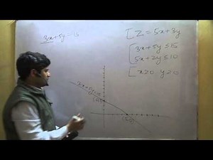 Class 12 Maths CBSE Linear Programming Introduction 02