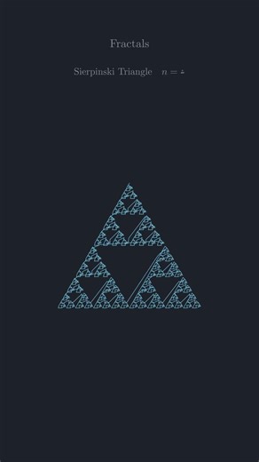 Fractals are Fascinating