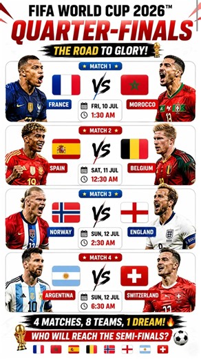🚨 FIFA World 🏆 Cup 2026 Quarter Finals | Match schedule ⚽ #football #shorts