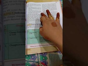 Changes around us. 211. Explained in Telugu.(MANA PAATASAALA).