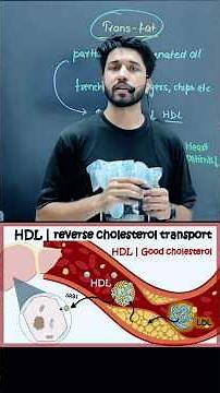 The Hidden Killer in Your Food: Trans Fats #shorts