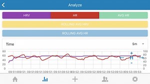 Biohack: Heart Rate Variability