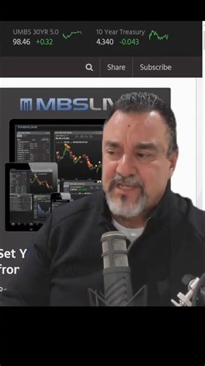 Mortgage Rates Plunge: Head Fake or Real Deal?