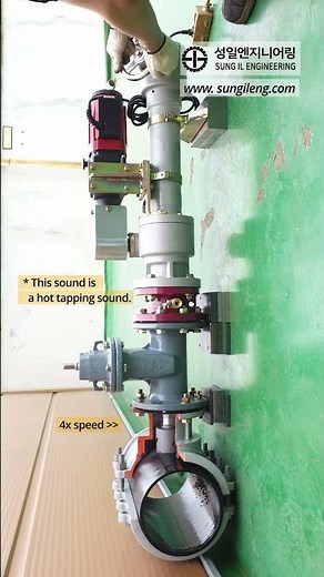 HOT TAPPING MACHINE - SUNGIL ENGINEERING