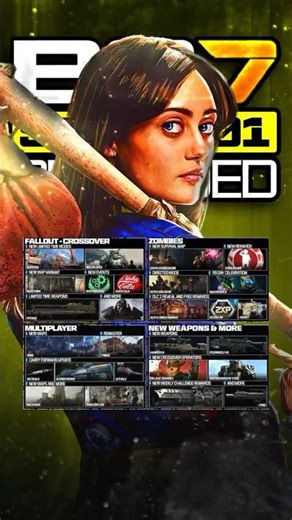 Black Ops 7 Season 1 Reloaded Content Update!