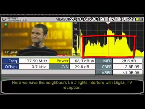 LED Light causes Digital TV Interference