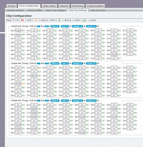 Miner Is Auto Tuning For 4 Days