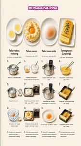 Jangan Goreng Telur Terus! Ini 20 Cara Masak Telur Biar Si Kecil Nggak Bosen #ibudanayah
