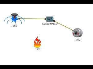 [IoT] Programming to control Fire Monitor and Fire Sprinkler devices
