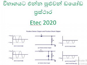ET 2020 Diode Clipper