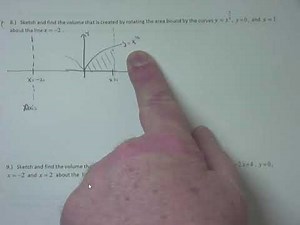21 Math 1242 Sec 7 3 More on Shell Method Rotation and Non Rotation Volume