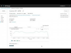 Product Spotlight: Anypoint API Manager