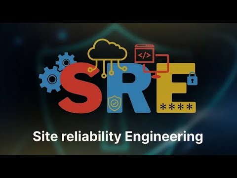 🎯 Ace Your SRE Interview | Complete SRE Preparation Guide SLI, SLO, SLA, System Design, On-call