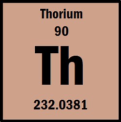 Thorium - Energy Education