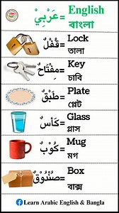 Arabic Daily Vocabulary | Common Household Items Learn useful Arabic words you use every day 👇 📌 Lock – Key – Plate – Glass – Mug – Box Arabic • English • Bangla meaning in one reel ✔️ Daily Arabic vocabulary ✔️ Easy & practical words ✔️ Perfect for beginners 👉 Save this reel 👉 Share with friends 👉 Follow for daily Arabic lessons 💬 Comment “vocab” to get more daily Arabic words #learnarabic #arabicvocabulary #arabicdaily #arabicforbeginners #spokenarabic #arabicbangla #englishbangla #langu