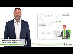 Warum ist Datenschutz wichtig - Sinn, Zweck & Bedeutung der Mitarbeiter für den Datenschutz