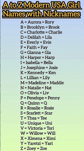 A to Z Modern USA Baby Girl Names with Cute Nicknames (2026) | #AmericanGirlNames #CuteNicknames