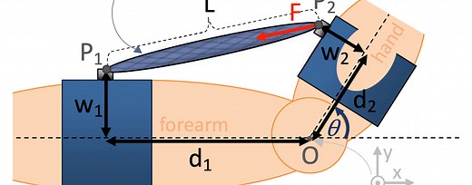 Soft, air-filled "muscles" power a new robotic exosuit created at Notre Dame