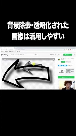 背景除去･透明化された画像は活用しやすい【無料・フリー画像素材・商用利用可・Pixabay】
