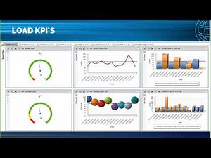 Demo | Pulse | Koerber Supply Chain Pulse Demonstration