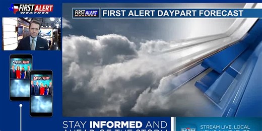 Isolated storms later today. Widespread rains return tomorrow.