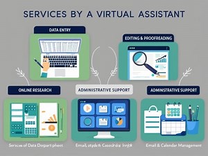 Your Ultimate Virtual Assistant – Fast, Reliable & Detail-Oriented
