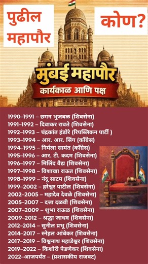 मुंबई महापौरांचा राजकीय इतिहास | पुढील महापौर कोण होणार ? Mumbai Mayor History | BMC🤔 #shorts