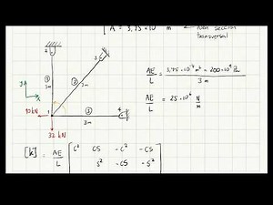 7 Ejemplo elemento barra