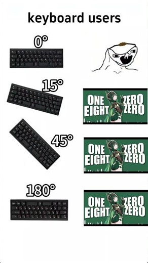 #keyboard #zornher #customkeyboard #fyp #trend #foryoupage #typ #cool #fypシ