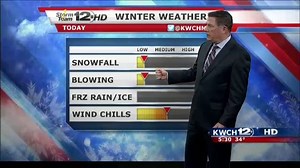 11K views · 29 reactions | STORM TEAM 12 WEATHER ALERT DAY: Storm Team 12 Meteorologist Mark Larson says snow is already starting to fall in parts of Kansas - but the main thing to watch out for today is the BITTER COLD. Download the free Storm Team 12 Weather App to stay a step ahead of the storm. www.kwch.com/weather | KWCH 12 News | Facebook