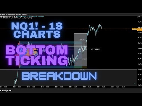 Bottom Tick trading - NQ1! Precision Scalping