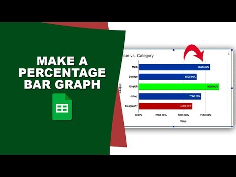 How to make a percentage bar graph in google sheets