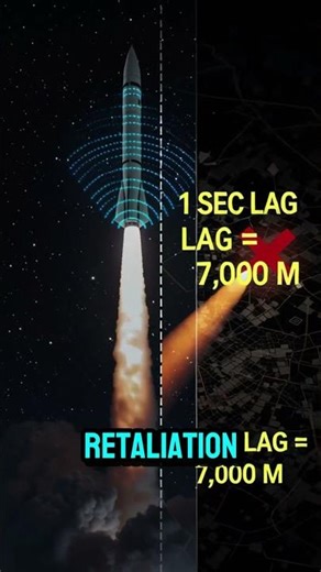 The Secret Clock Preventing WW3 .