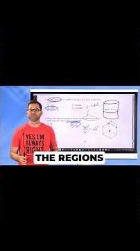 Finding the Minimum Rotation Angle of a Regular Polygon | Geometry Regents 2025