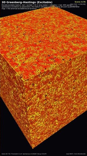 3D Greenberg–Hastings (Excitable) — 3D Excitable Media #Shorts