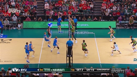 Spectrum Sports Hawaii on Reels