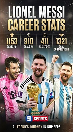 Lionel Messi Career Stats. #LionelMessi #Football #worldcup #Argentina #FootballShorts #MessiGoals