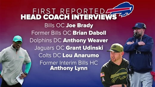 What are the Buffalo Bills looking for in their next head coach?